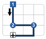 Low importance Low importance